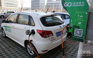 分時(shí)租賃等風(fēng)來 8大門派36家公司已開始火拼