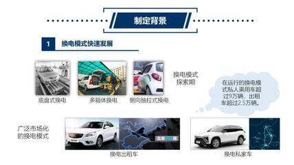 壽命最低1500次 換電安全國標細節公開